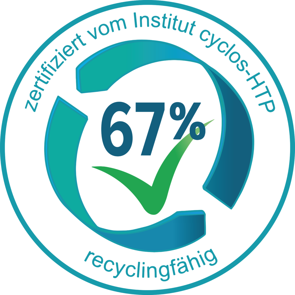 cyclos-logo-schaebens-recyclingfaehigkeit-recycling-recycelbar-gesichtspflege-pharma-otc-nachhaltig-nachhaltigkeit-kosmetik