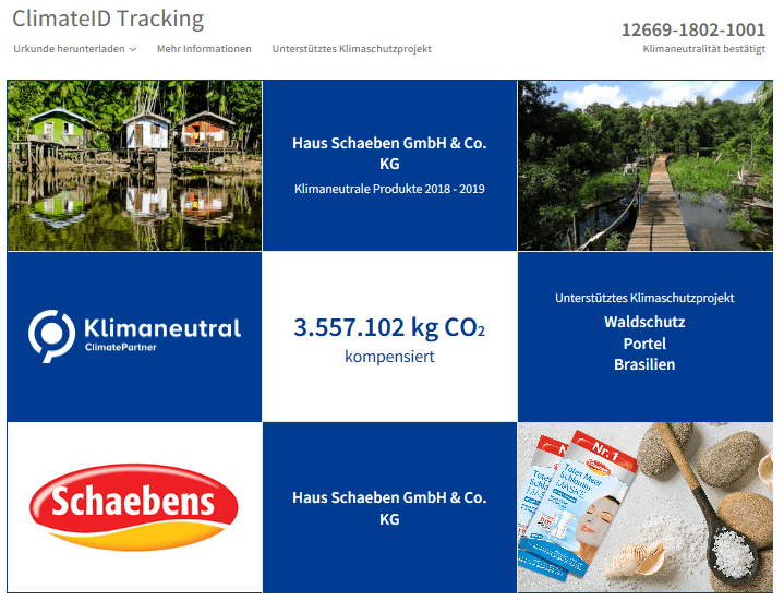 climate-partner-co2-kompensation-treibhausgasemissionen