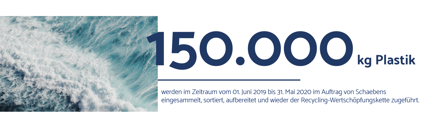 schaebens-umweltversprechen-plastikneutral