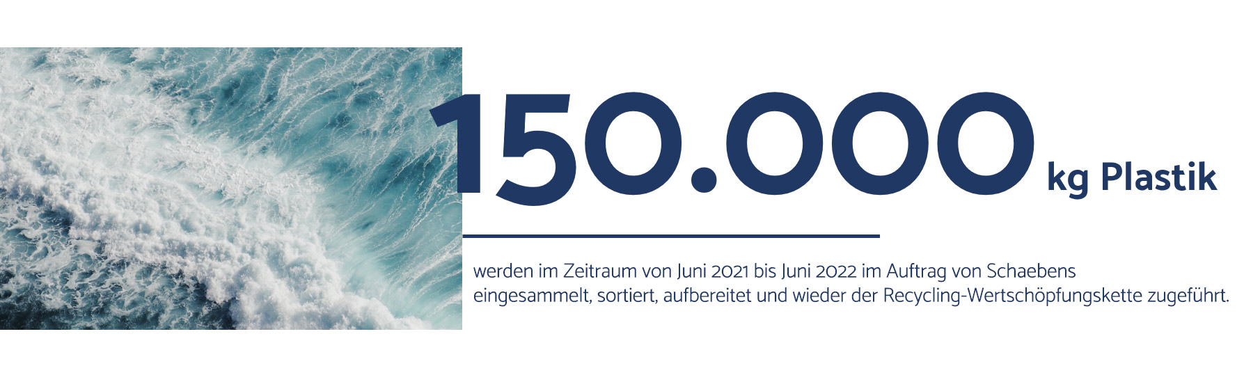 Schaebens Plastikneutral schaebens-umweltversprechen-plastikneutral