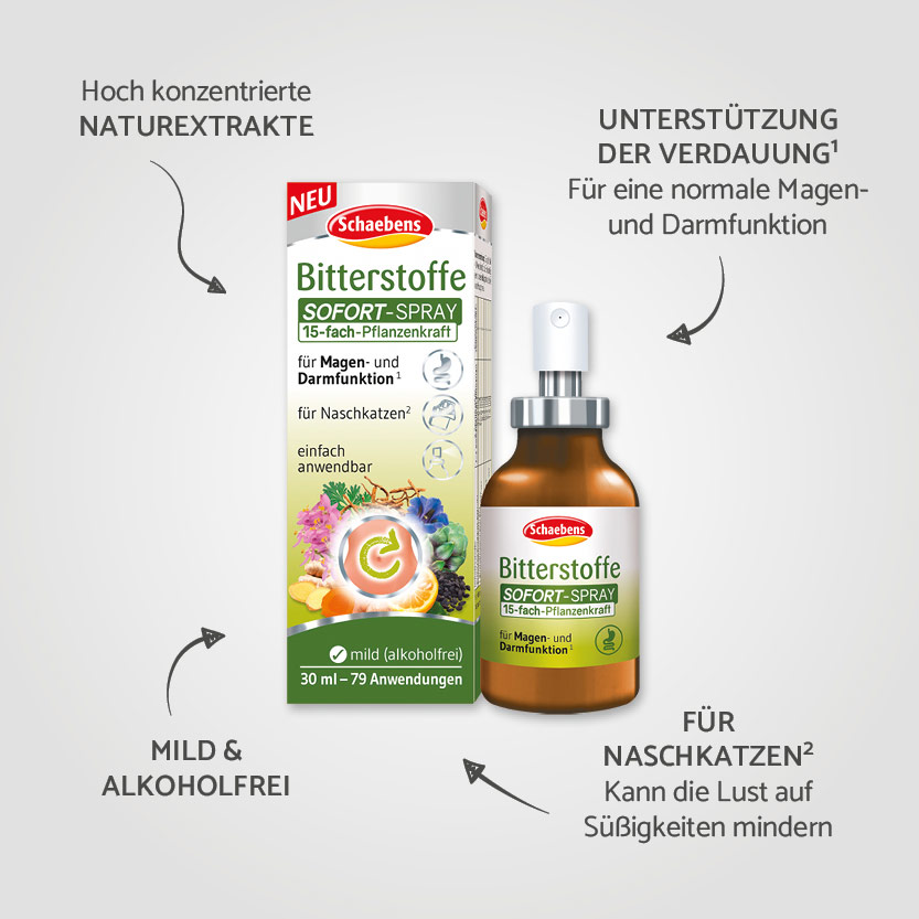 bitterstoffe-sofort-spray-schaebens- bitterstoffe-sofort-spray