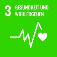 sustainable-development-goals-sdgs-nachhaltigkeit-un-ziele-nachhaltige-entwicklung-oekonomie-wirtschaft-soziales-agenda-2030
