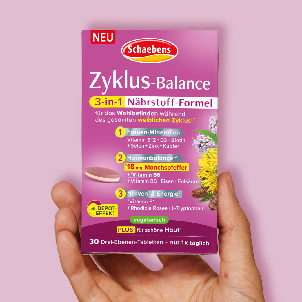 Zyklus Balance