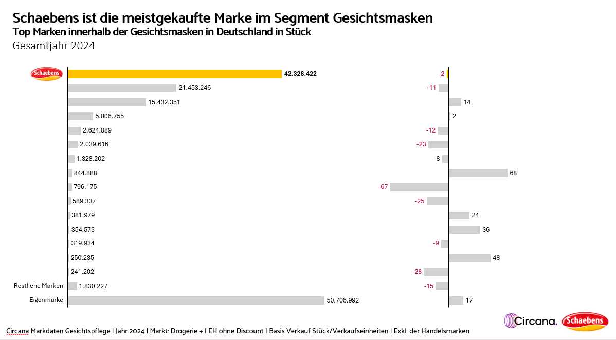 Marktdaten-24 Marktdaten-24