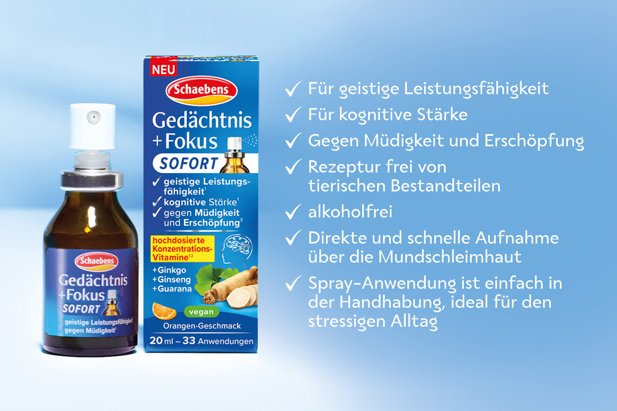 Infografik-Fokus-Spray Infografik-Fokus-Spray