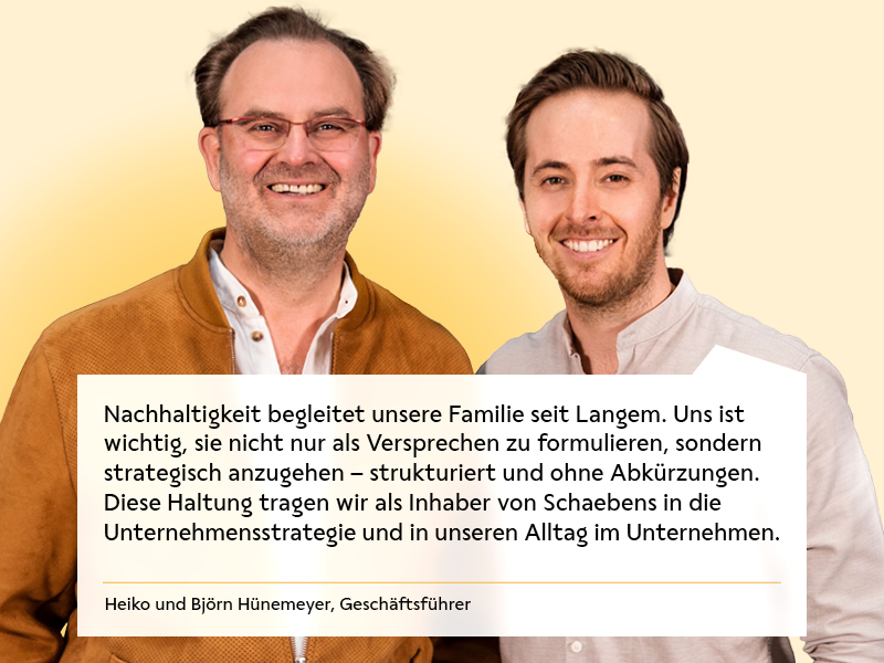 Schaebens-Nachhaltigkeit-Einleitung Schaebens-Nachhaltigkeit-Einleitung